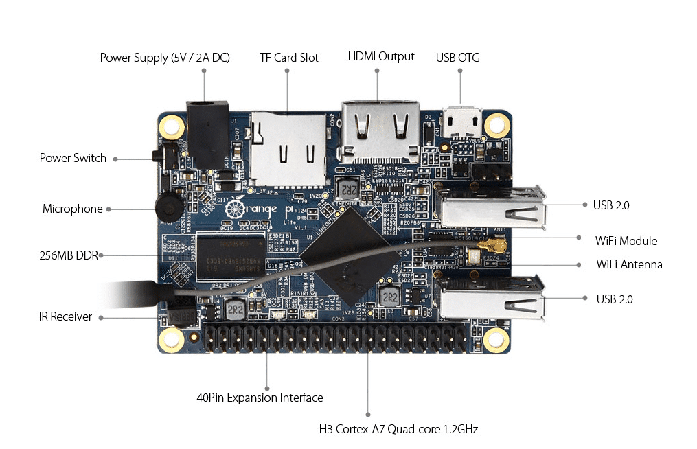 Orange pi lite проекты