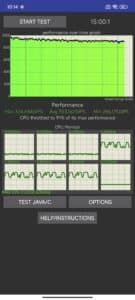 Redmi Turbo 3 CPU Stresstest