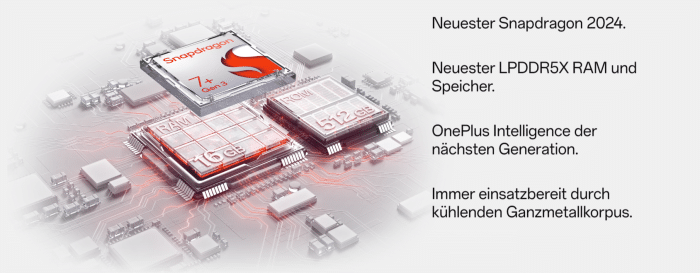 OnePlus Nord 4 Snapdragon 7+ Gen 3 
