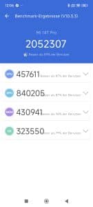 Xiaomi 14T Pr Antutu Benchmark