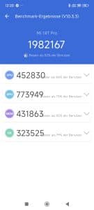 Xiaomi 14T Pr Antutu Benchmark