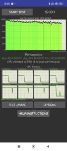 Xiaomi 14T Pr cpu throttling test