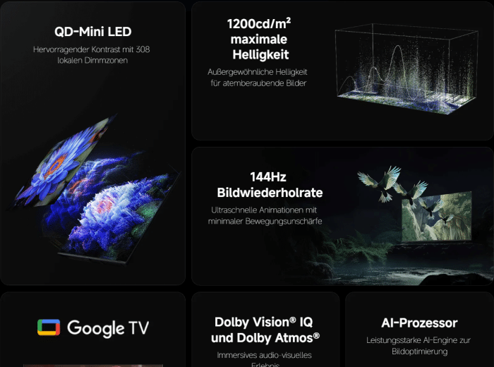 Xiaomi Tv S Mini Led