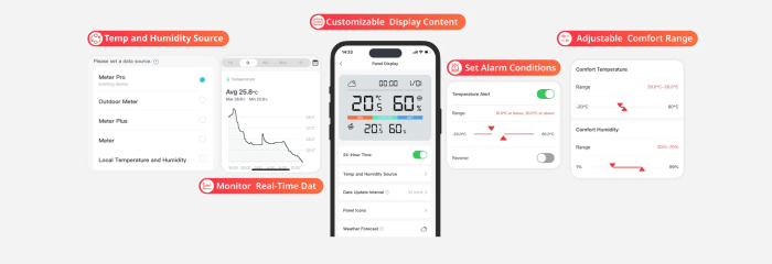 SwitchBot Meter Pro
App