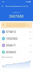 OnePlus 13 Antutu Benchmark