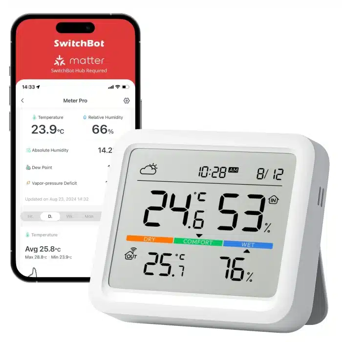 SwitchBot Meter Pro 