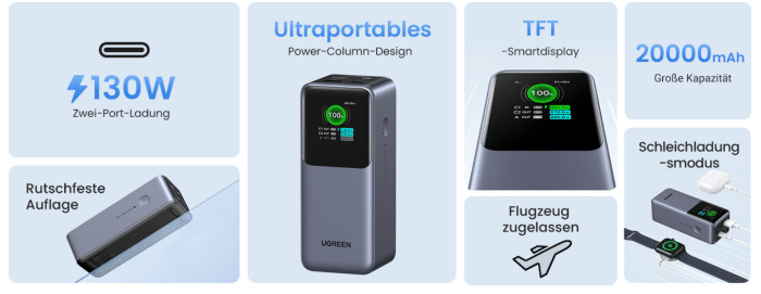 UGREEN Nexode Powerbank
Technische Übersicht