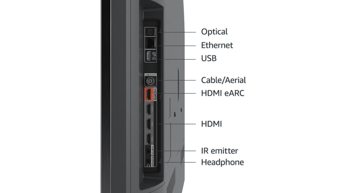 Amazon Fire TV Mini-LED
Anschlüsse