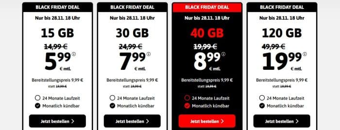 BLACKSIM Black Friday