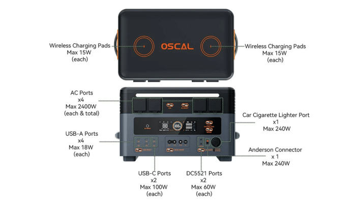 Blackview OSCAL PowerMax 2400 Powerstation