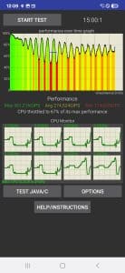 Samsung Galaxy S25 Ultra CPU Throttling Stress Test