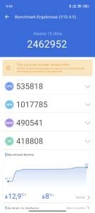 Xiaomi 15 Ultra Benchmark