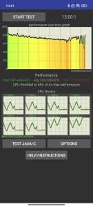 Xiaomi 15 Ultra Drosselung & Abwärme