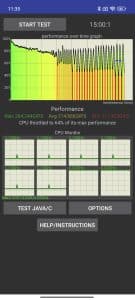 Xiaomi 15 Ultra Drosselung & Abwärme