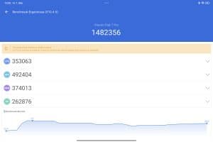 Xiaomi Pad 7 Pro Benchmark