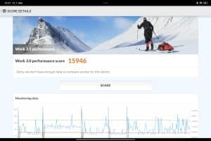 Xiaomi Pad 7 Pro Benchmark