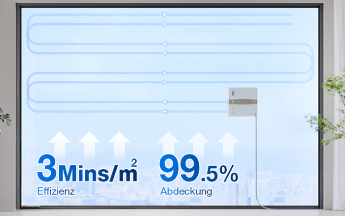 ECOVACS WINBOT Mini
Navigation